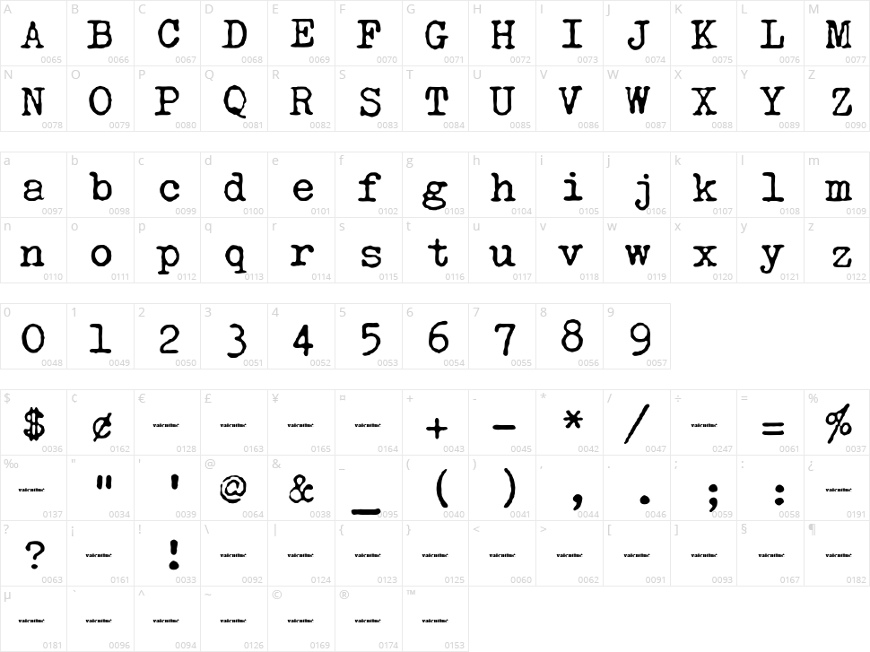 Olivetti Valentine Character Map