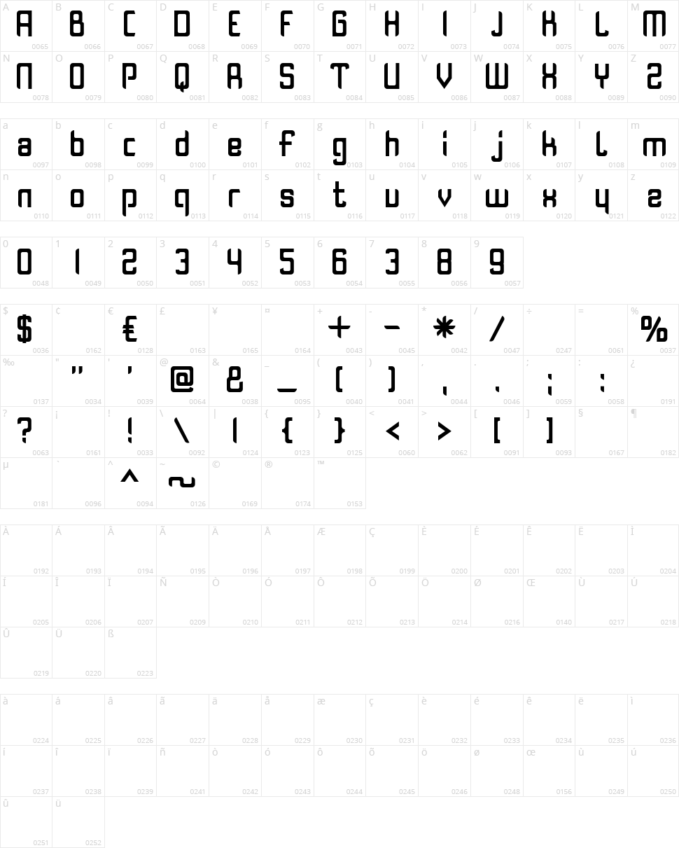 Olivia Character Map