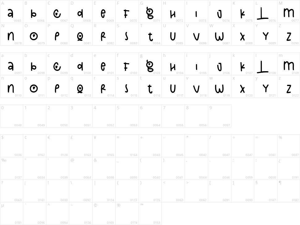 Olivia Character Map