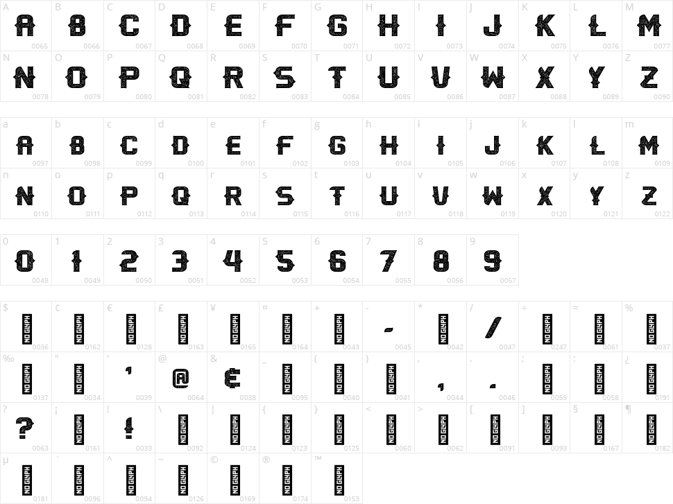 Olivia Spurs Character Map