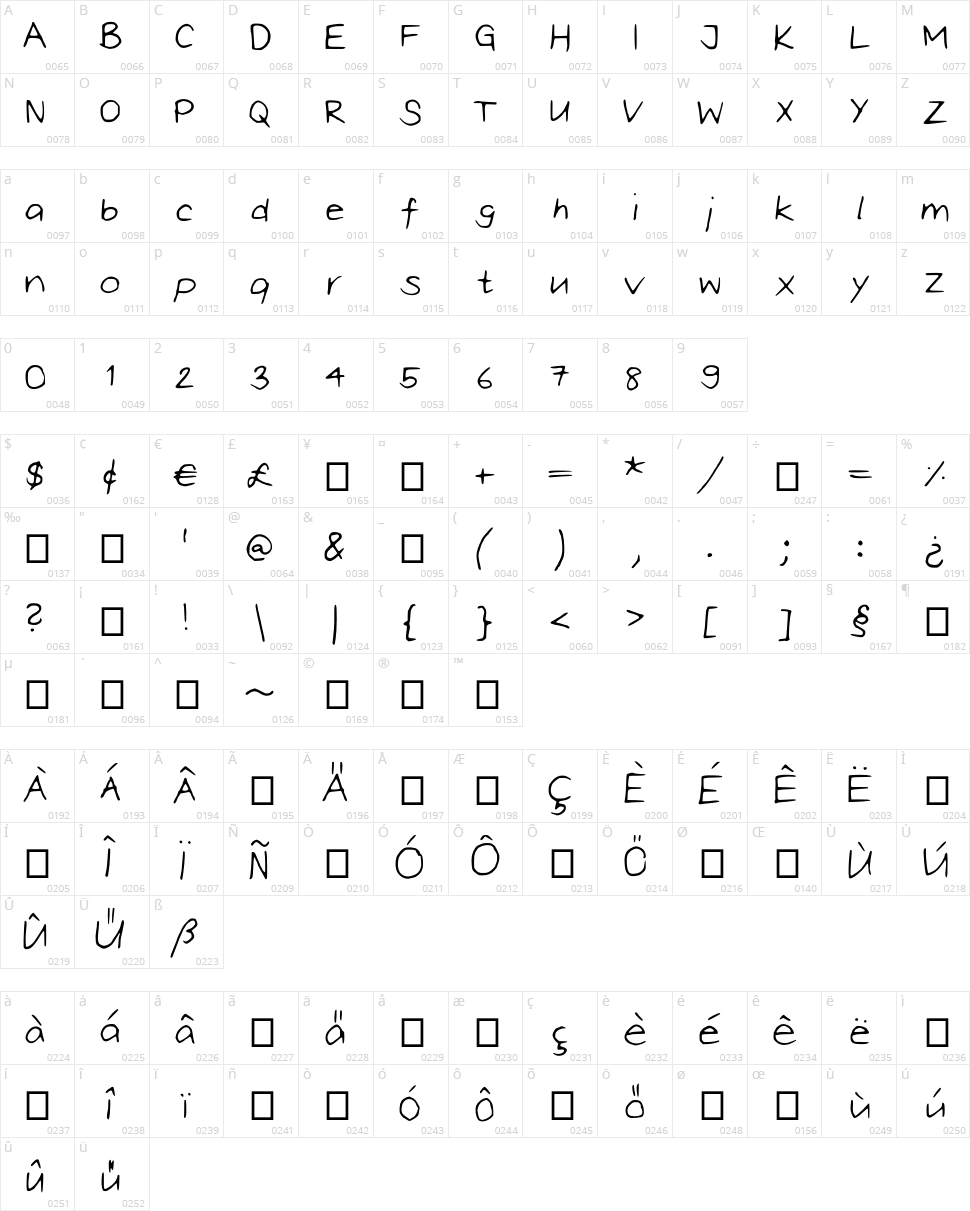 Olivia Script Character Map