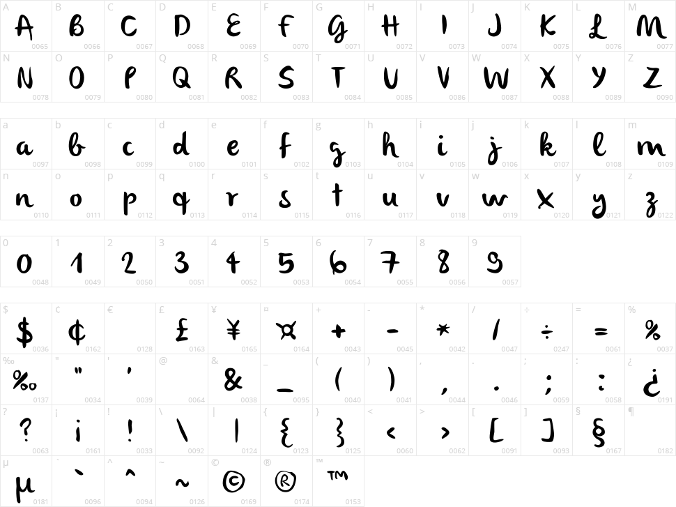 Olivier Character Map