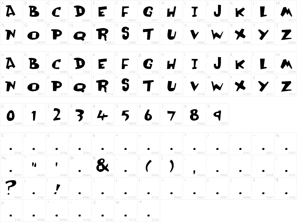 Olli Compolli Character Map