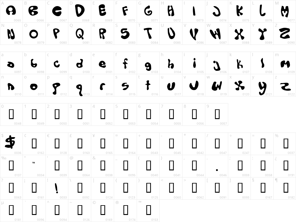 Olopus Character Map