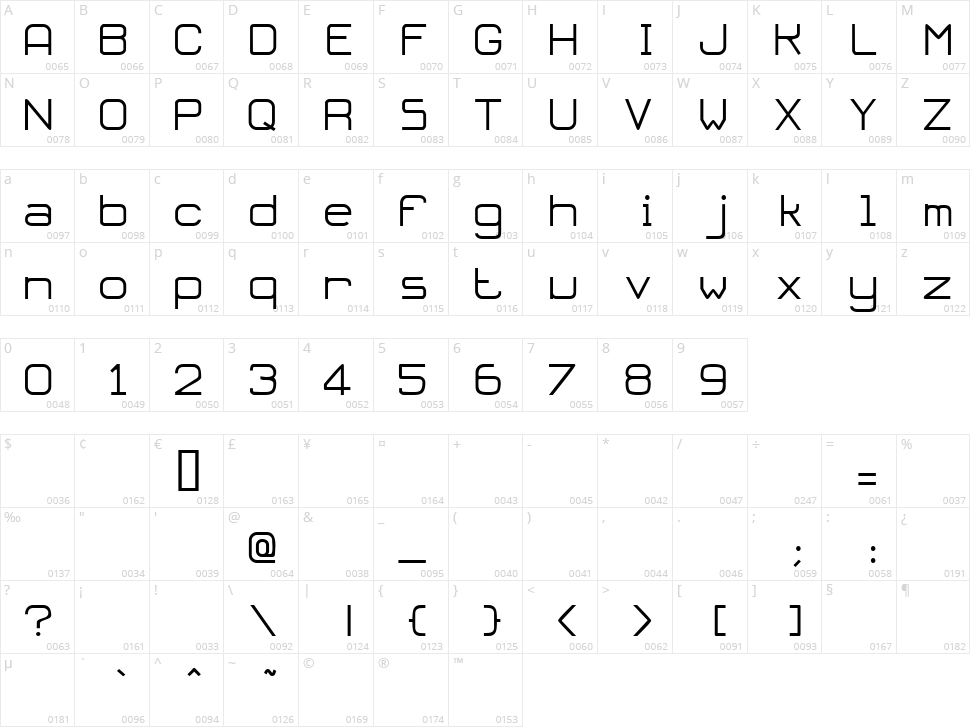 Oloron Character Map