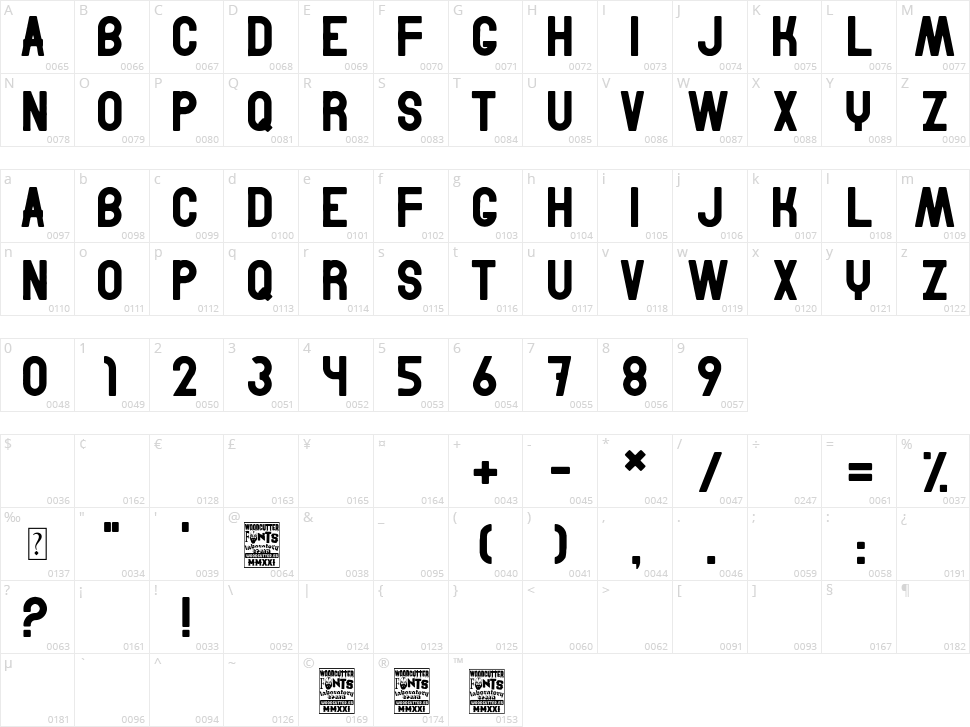 Olympic Poster Character Map