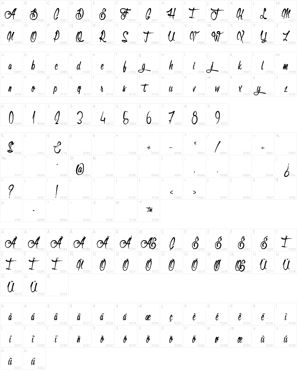 Olympic Branding Character Map
