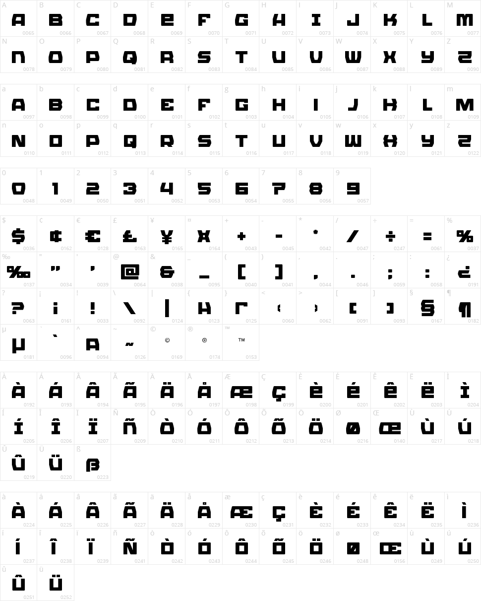 Olympic Carrier Character Map