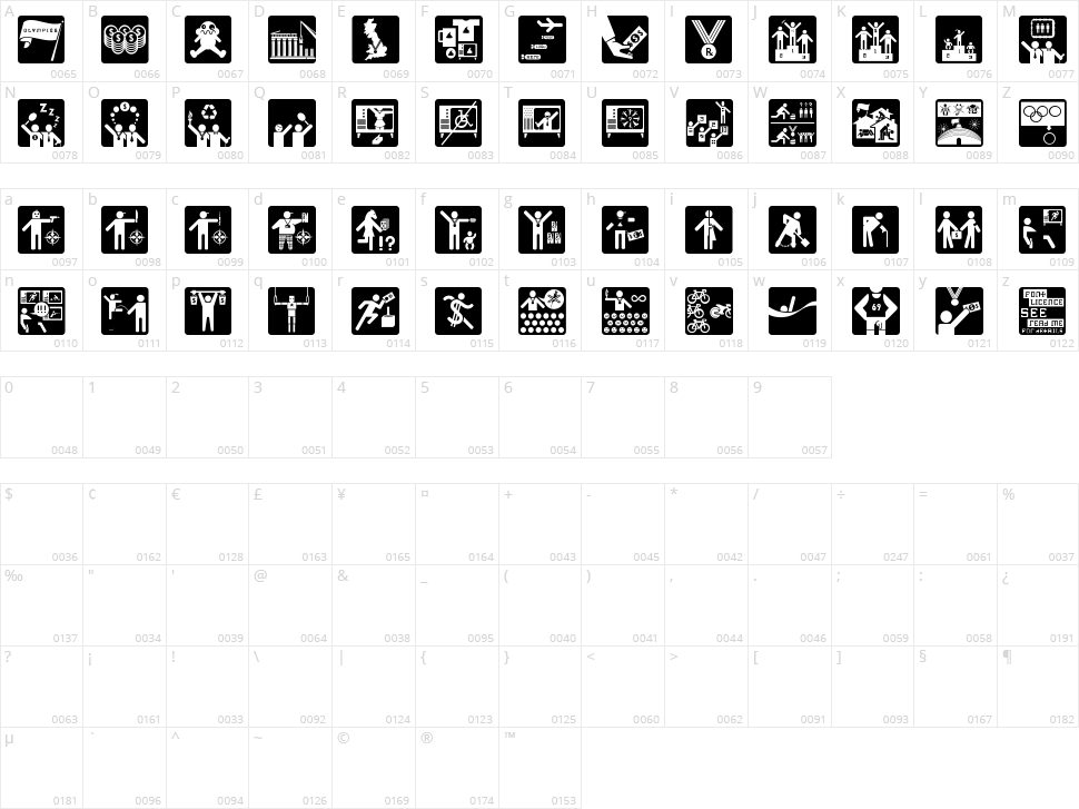 Olympukes Character Map