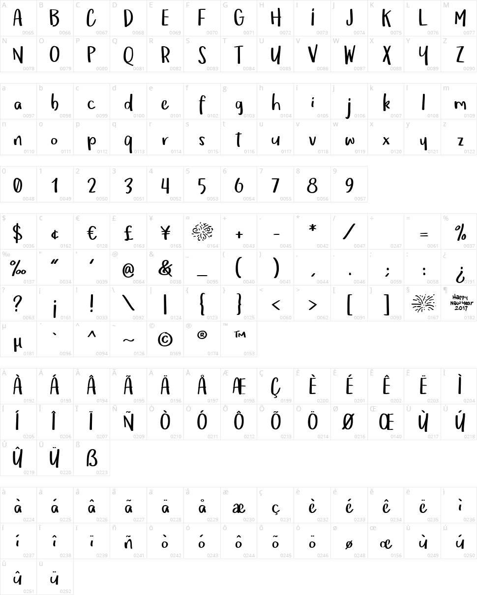 Om Telolet Om Character Map