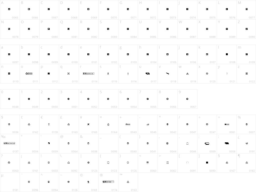 Omaha Dings Character Map