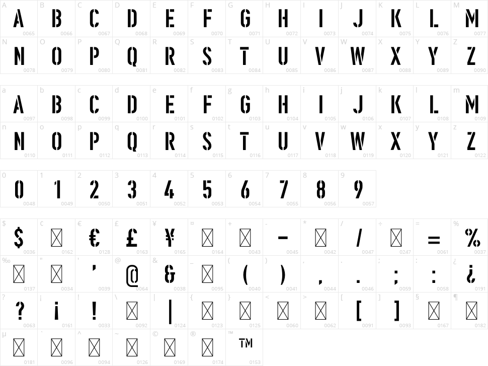 Ombudsman Alternate Character Map