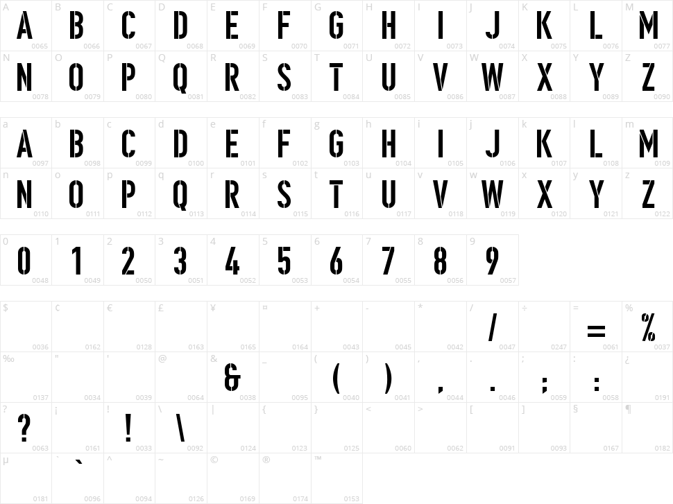 Ombudsman Stencil Character Map