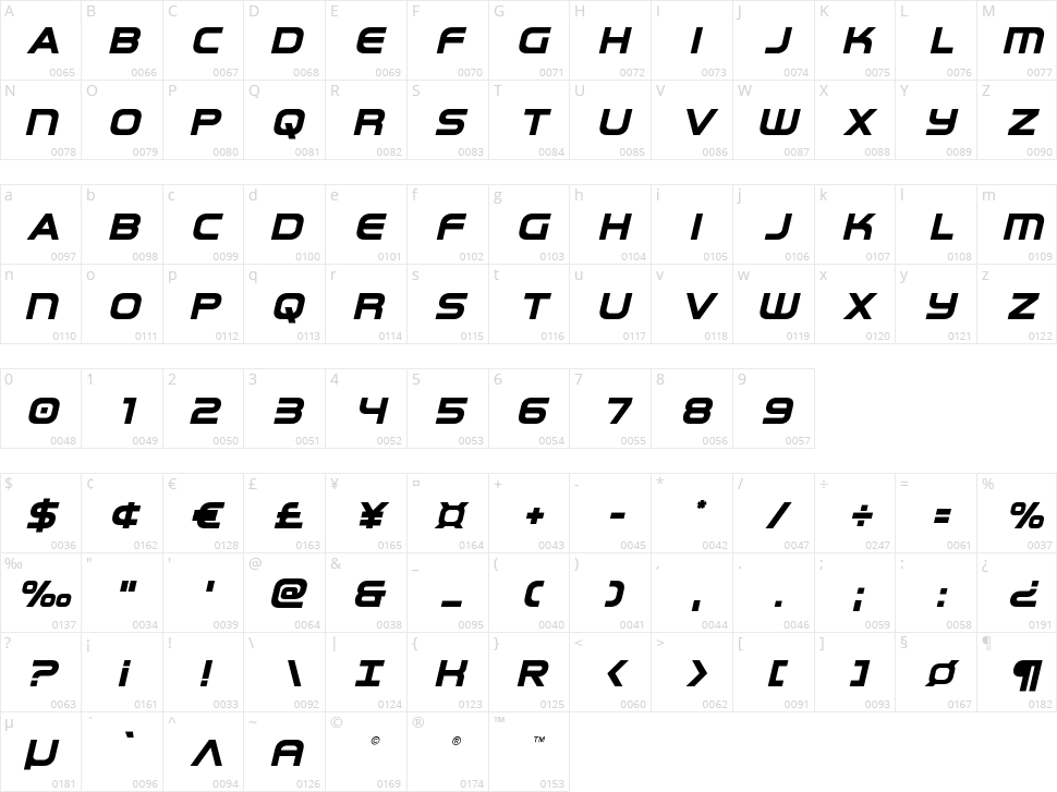Omega Flight Character Map