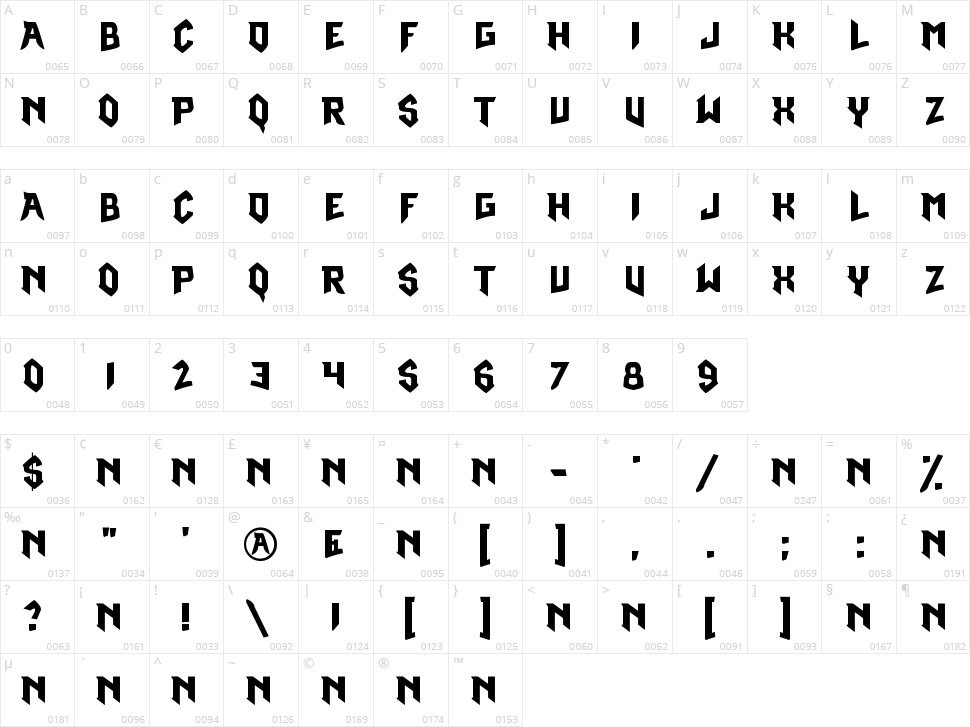 Omega Ruby Character Map