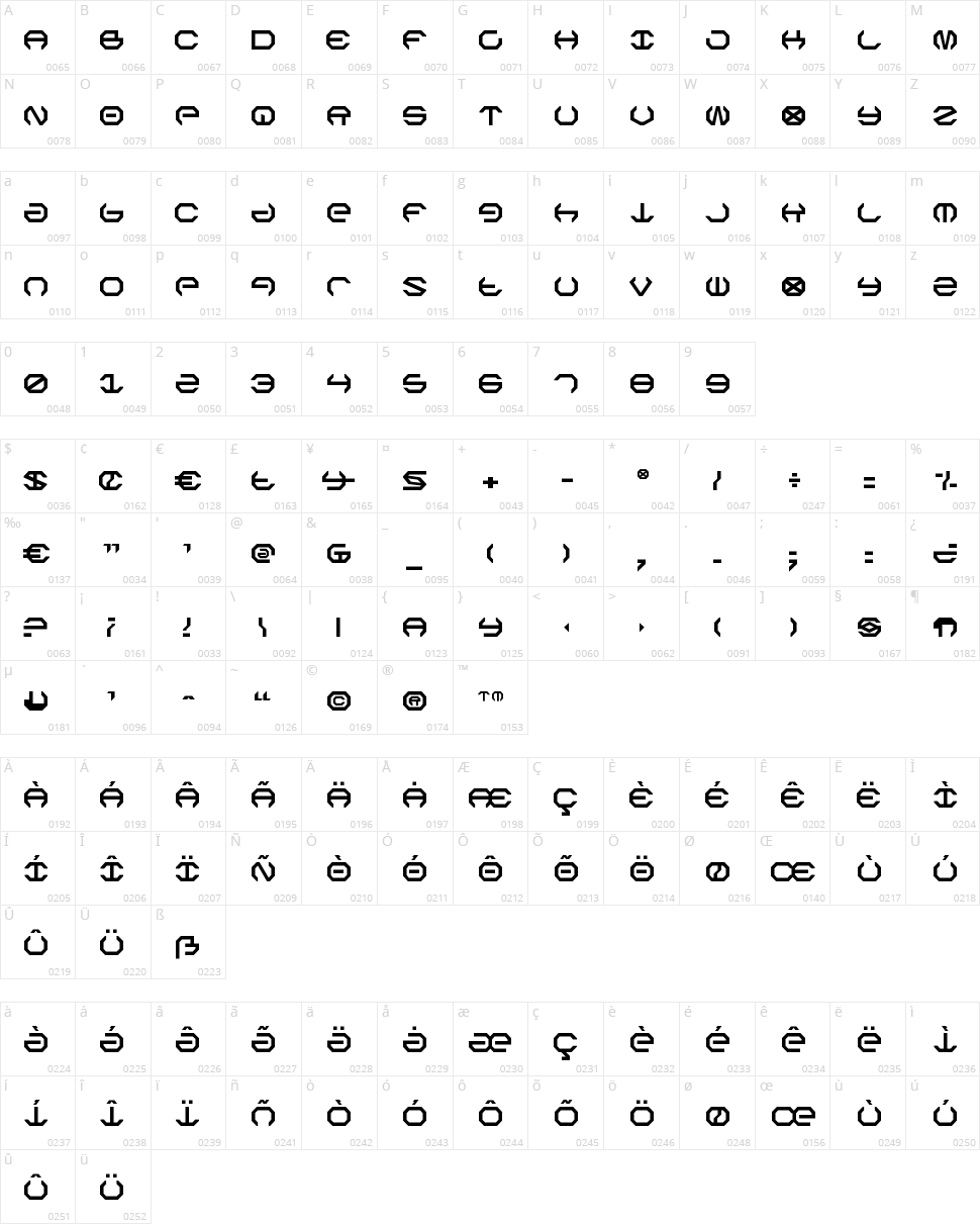 Omega Sentry Character Map