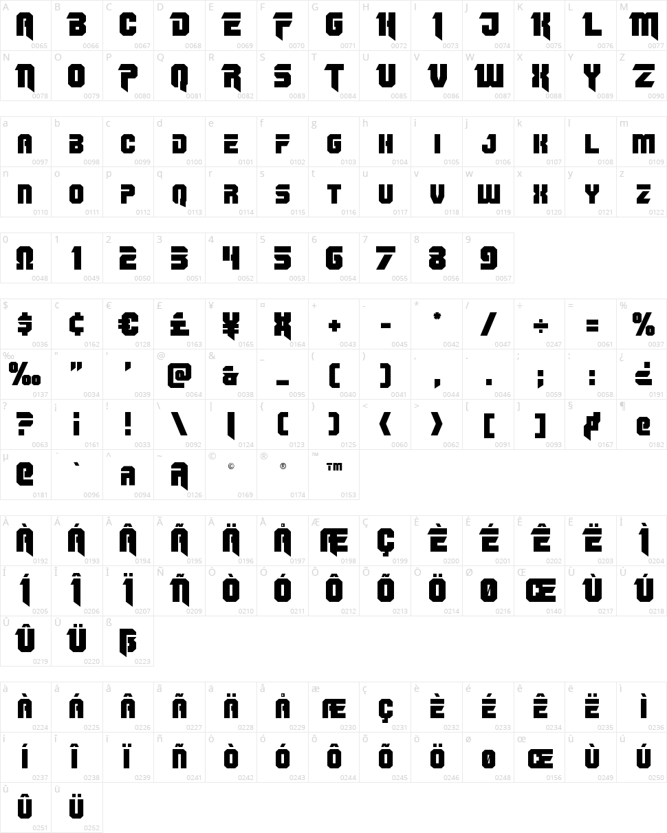 OmegaForce Character Map