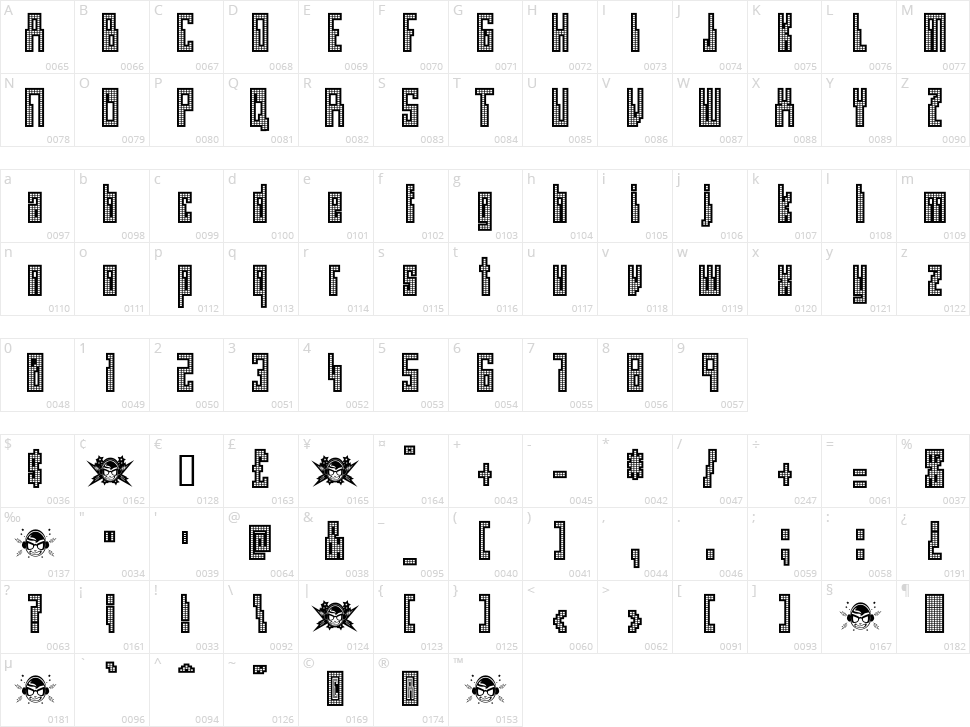 Omegamax Character Map