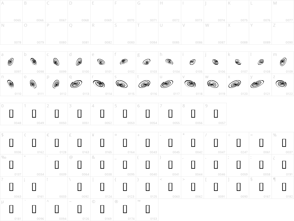Omega Swirls Character Map
