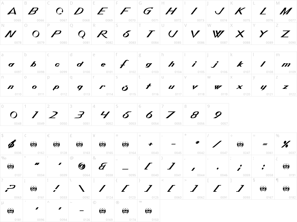 Ominus Character Map