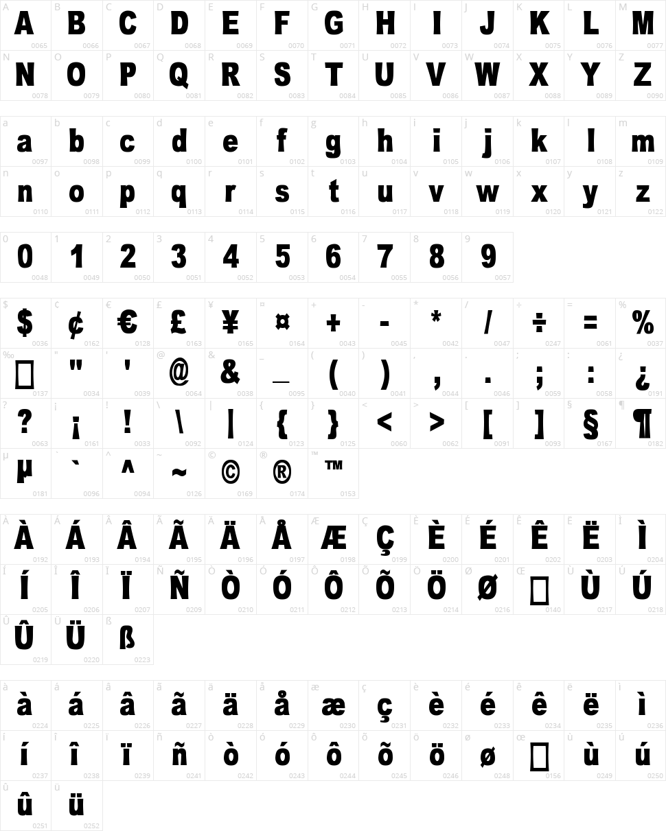 Omniblack Character Map