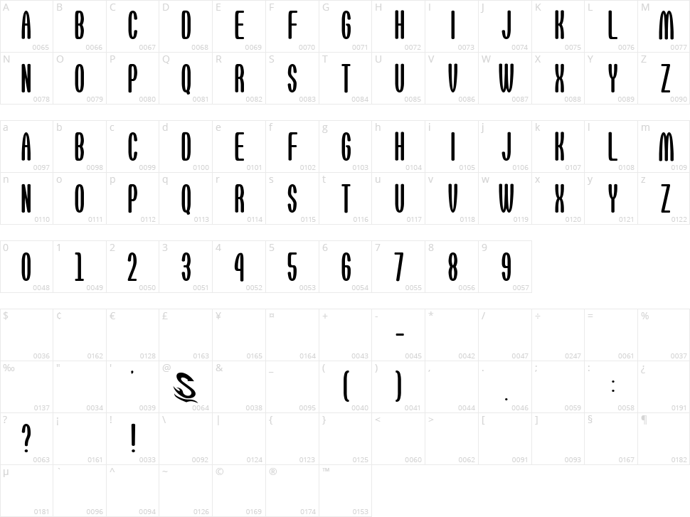 Omotenashi G Character Map
