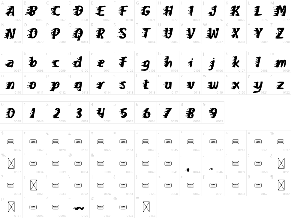 On Fire Character Map