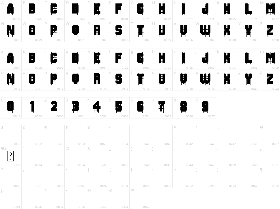 On The Tops Character Map