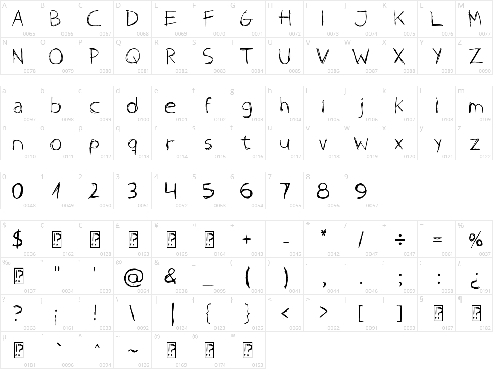 On The Wagon Character Map