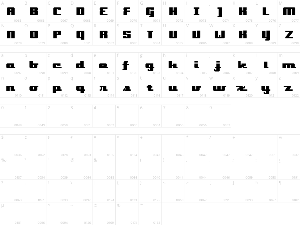 Onakite Character Map