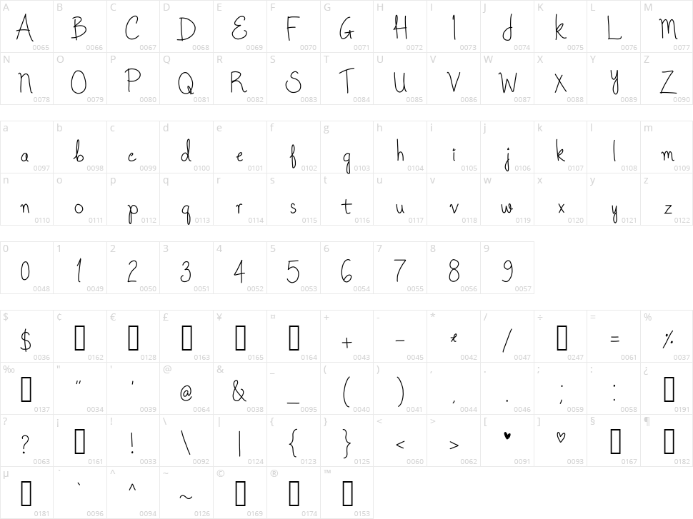 Once Upon A Dream Character Map