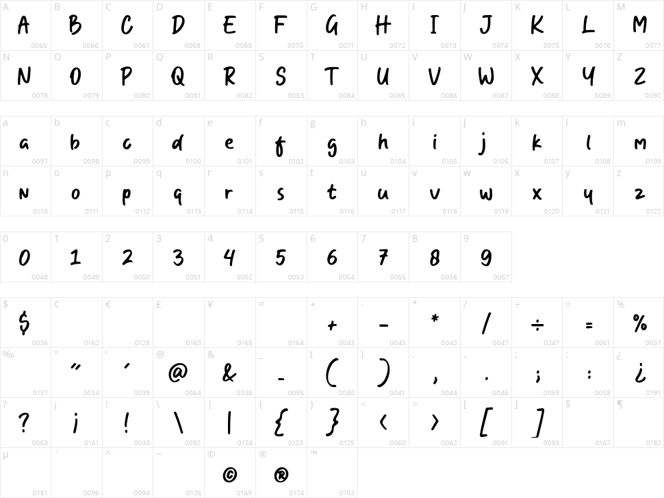 One Crayon Character Map