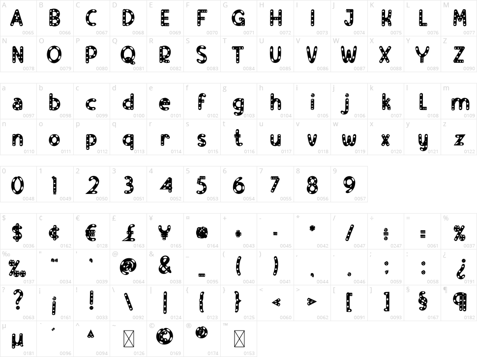 One Donut Character Map
