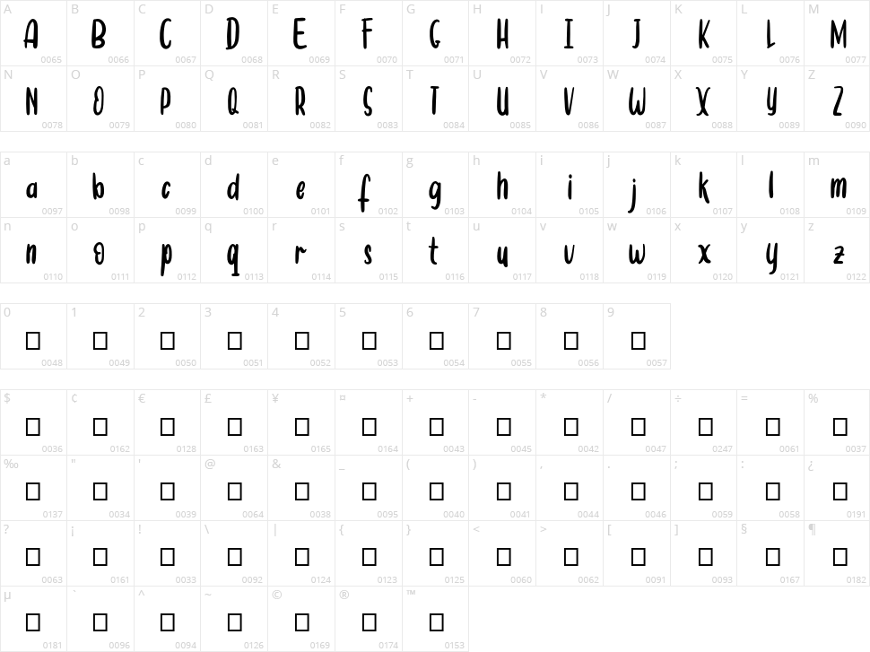 One Heart Character Map