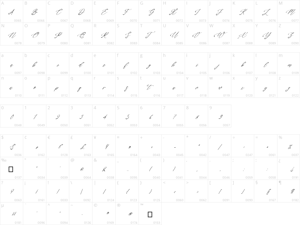 One January Character Map