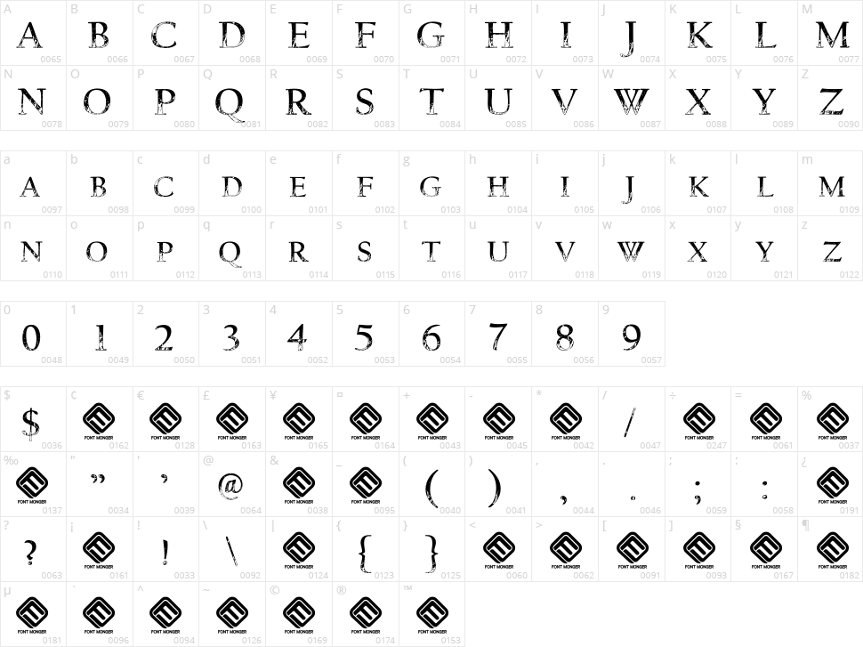 One more Day Character Map