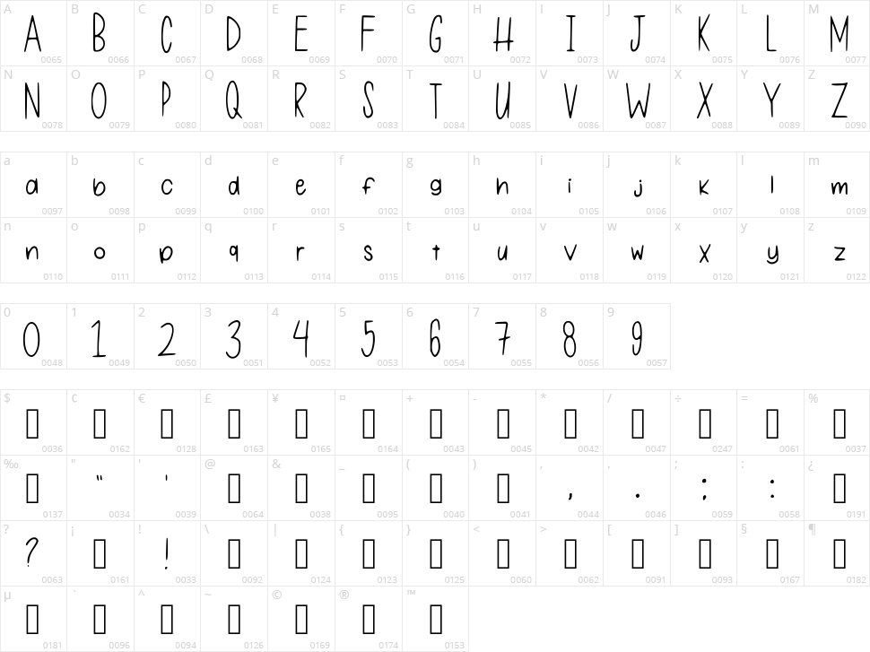 One Of My First Fonts Character Map