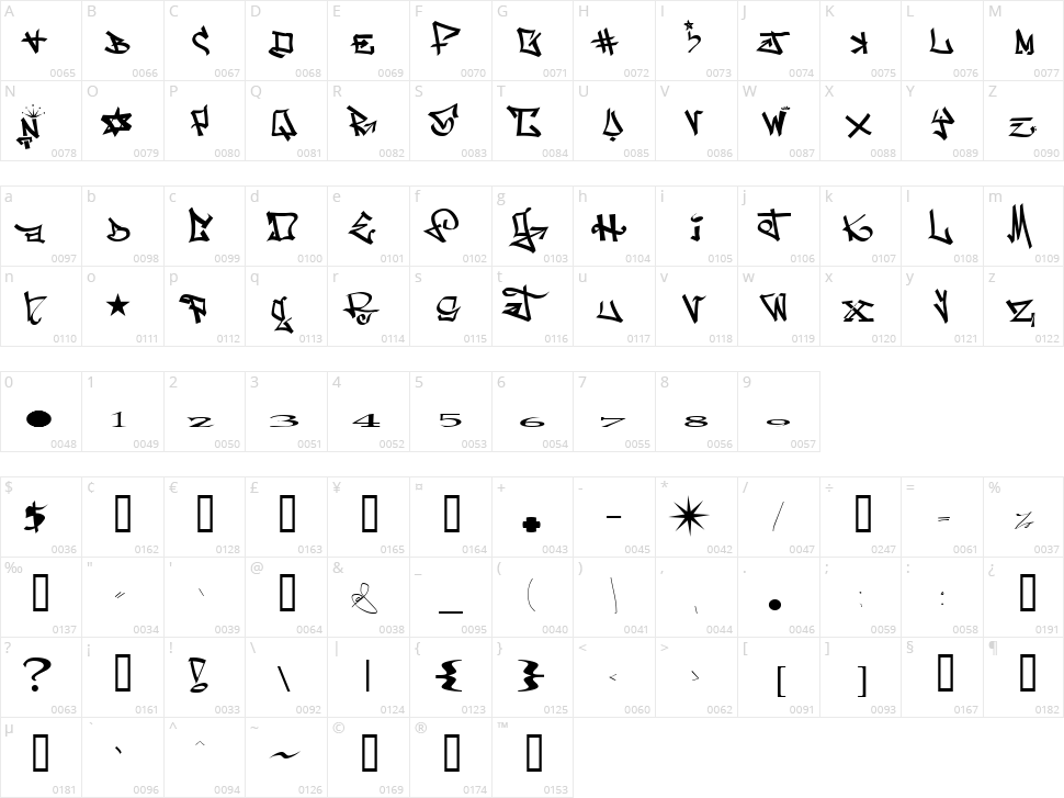 One 8 Seven Character Map