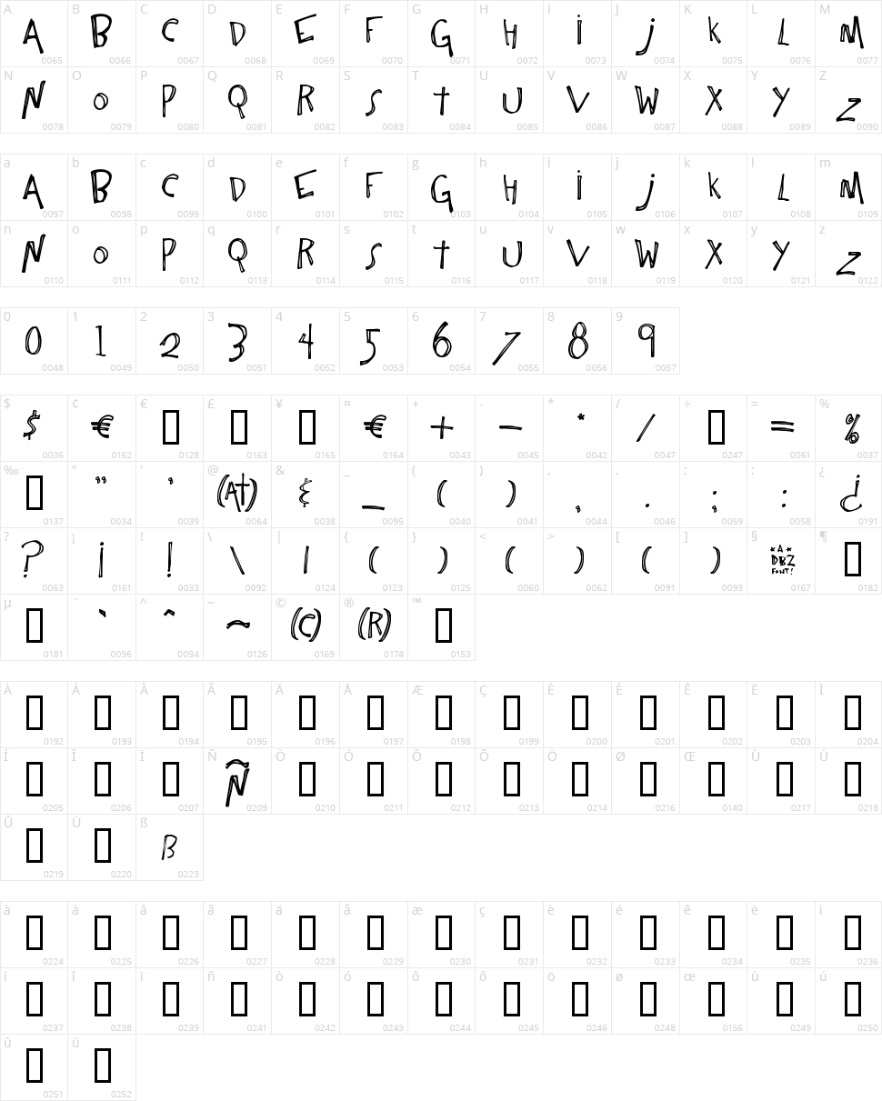 One Constant Character Map