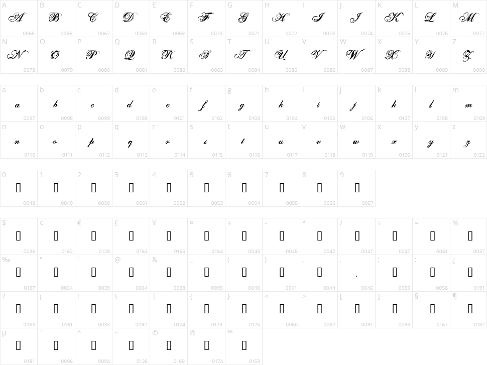 One Fell Swoop Character Map