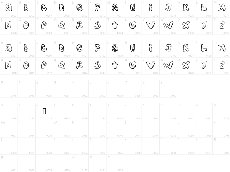 One Lousy Bottom Character Map
