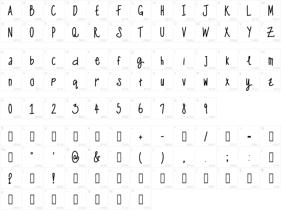 One man wolf pack Character Map