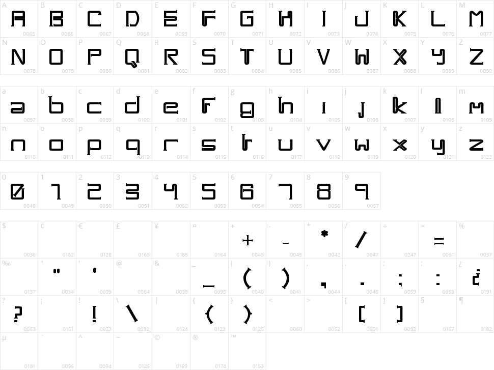 One Way Character Map