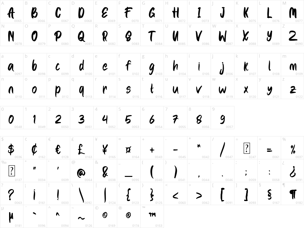 Onechux Character Map