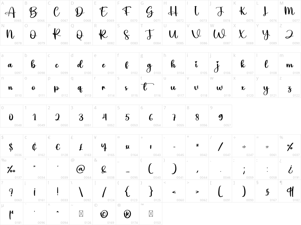 Oneday Character Map