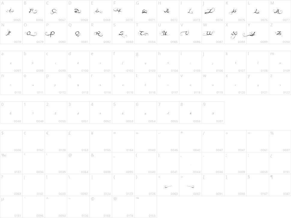 One Day Before Rain Character Map
