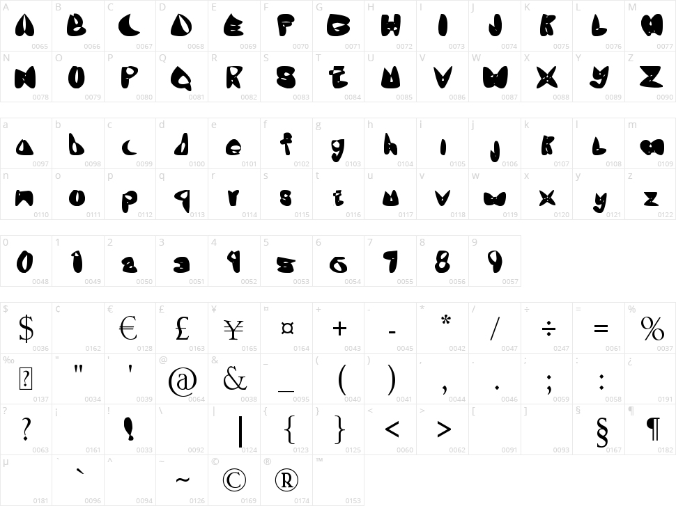 OneLeash Character Map