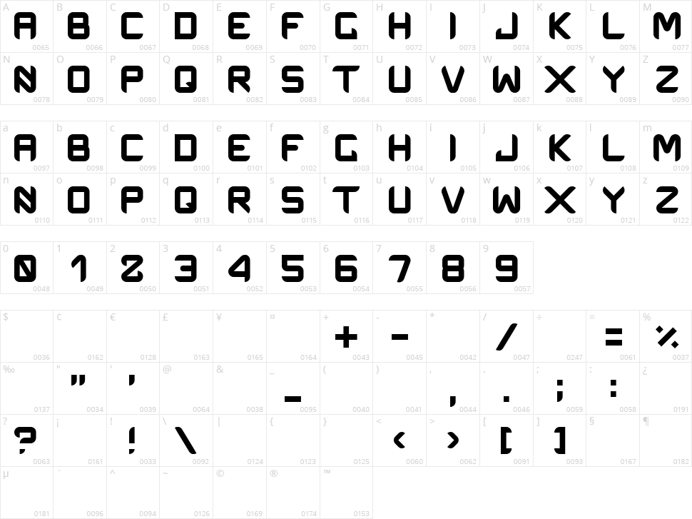 One Man Army Character Map
