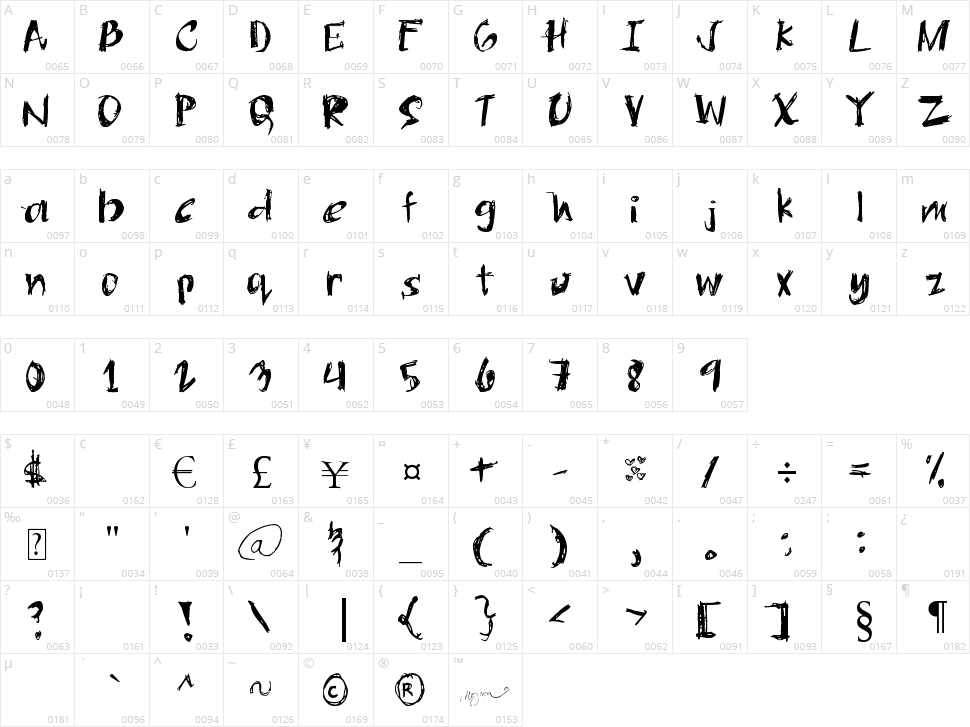 One Miguel Shaded Character Map