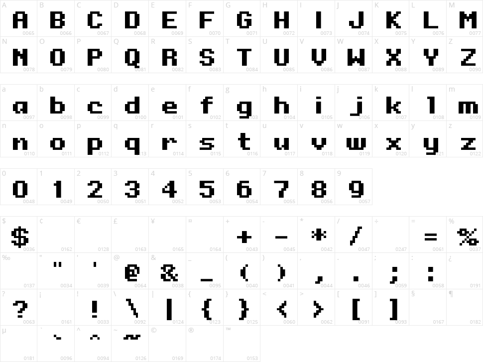 Onesize Character Map